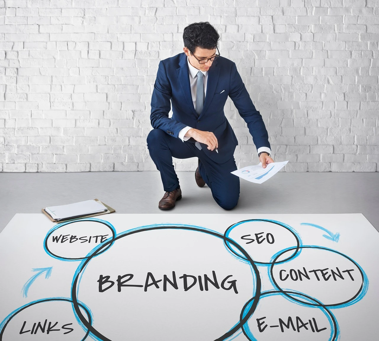 SEO Strategy